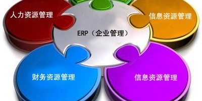 速达软件：ERP管理系统在工业的运作流程